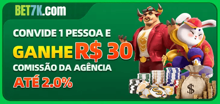BET7K FAQ — central de ajuda com tópicos sobre bônus e RTP
